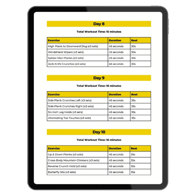Elite 6-Pack Evolution Program