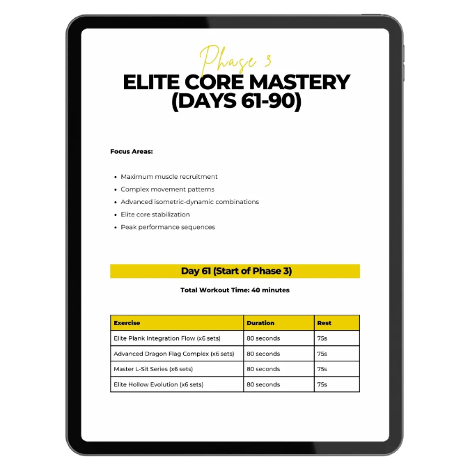 Elite 6-Pack Evolution Program