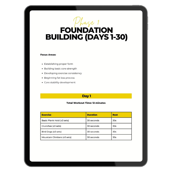 Elite 6-Pack Evolution Program