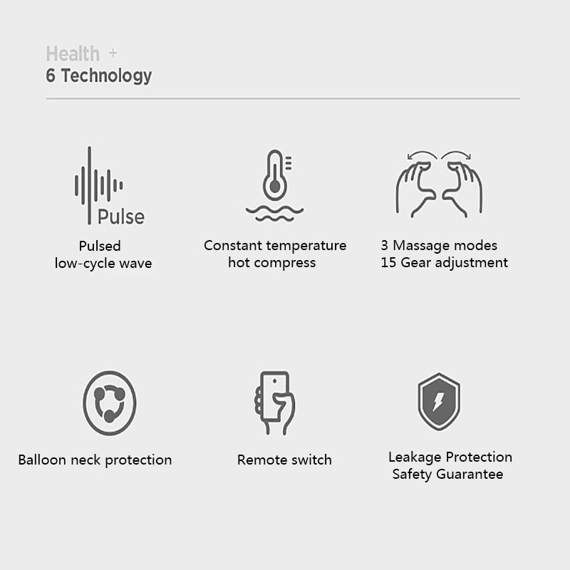 SmartPulse Massager™ - Neck and Shoulder Relief