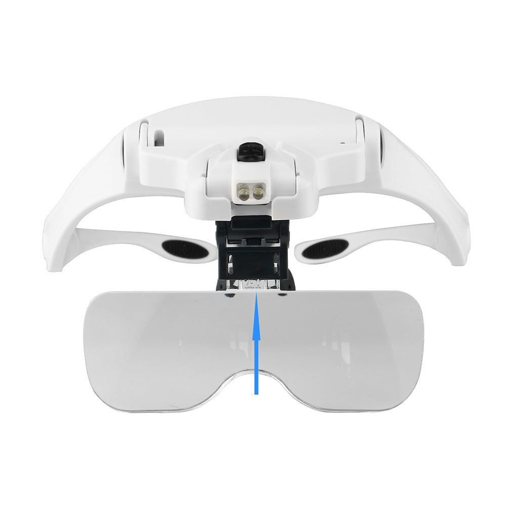 SharpVision™ - Rechargeable